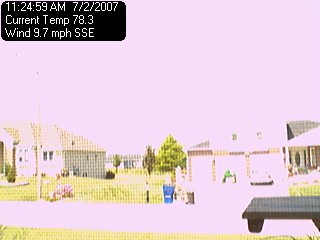 Current Cam