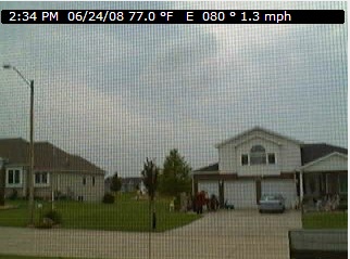 Current Cam