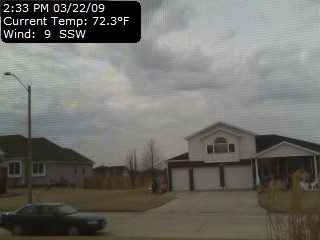 Current Cam
