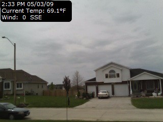 Current Cam