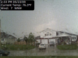 Current Cam