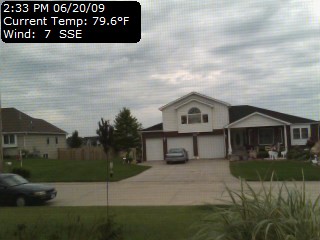 Current Cam