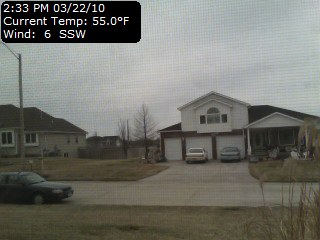 Current Cam