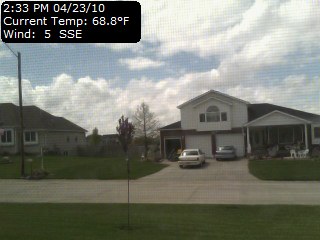 Current Cam
