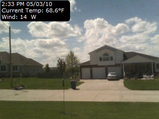 Current Cam