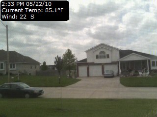 Current Cam