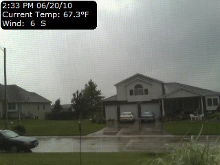 Current Cam