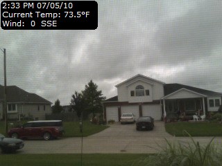 Current Cam