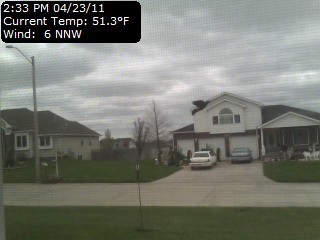 Current Cam