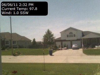 Current Cam