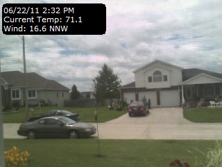 Current Cam
