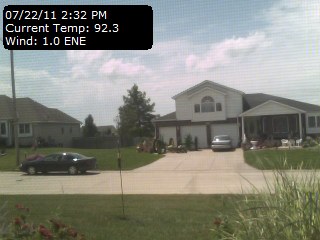 Current Cam
