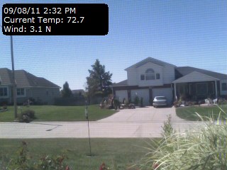 Current Cam